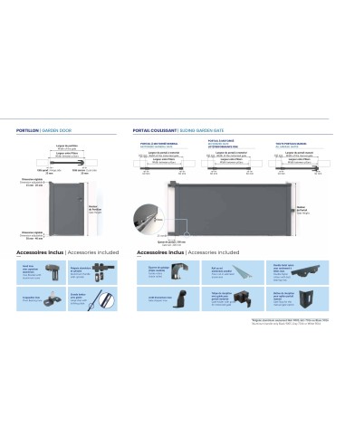 Portillon GARD Aluminium Sur Mesure